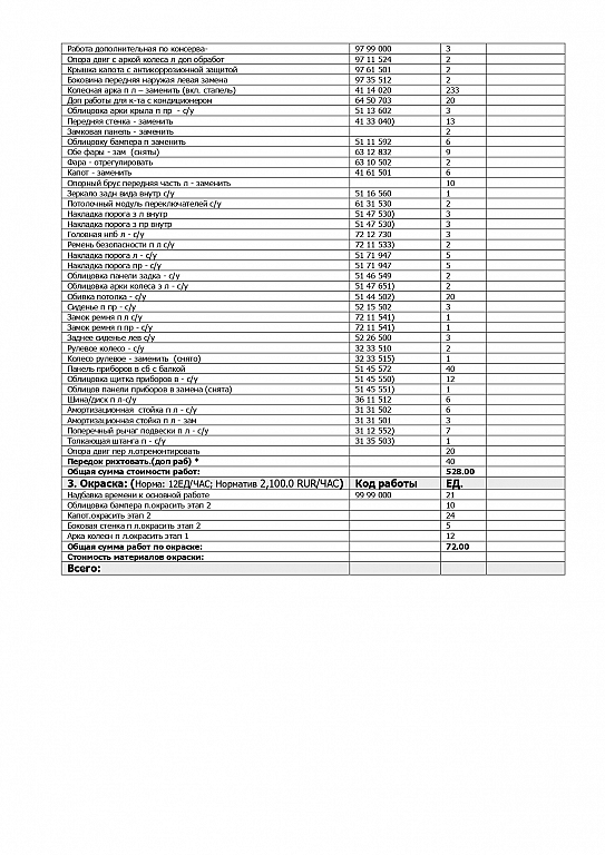 Фото MINI Cooper S 210